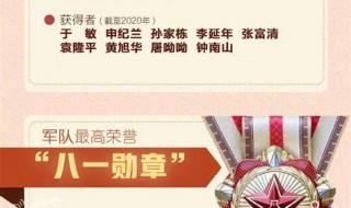 共和国勋章有什么优待