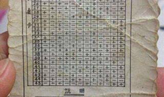 清宫图2023年生男生女