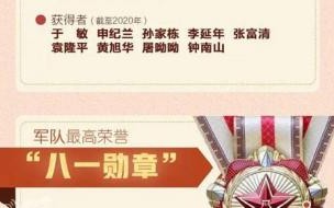 全国绿化奖章什么待遇 共和国勋章有什么优待