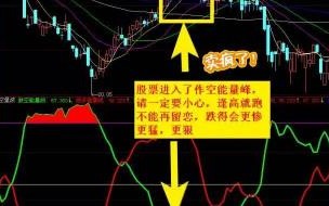 怎样把通达信选股指标制作成选股器 通达信app选股指标编写